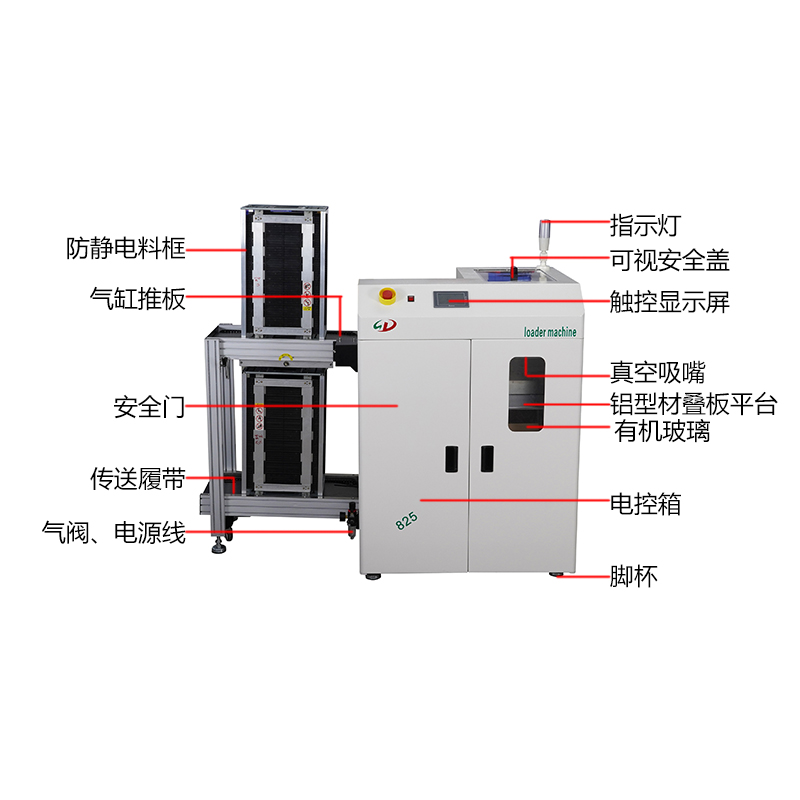 晟典吸送一體機